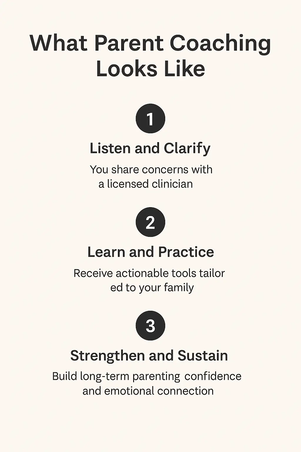 3 steps of parent counseling